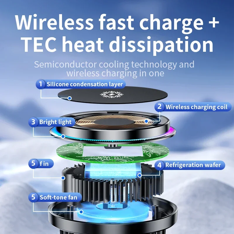 Supporto per caricabatteria da - Wireless Car Charger Mount Fast Charging recensione e prezzo