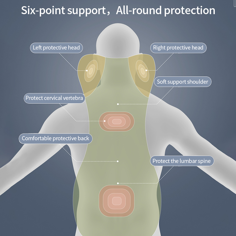 Memory Foam Poggiatesta per au - Memory Foam Car Neck Pillow Lumbar Support recensione e prezzo